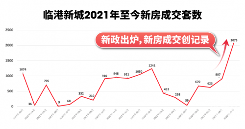 上海十一选五走势图表一定牛上海十一选五走势图一定牛