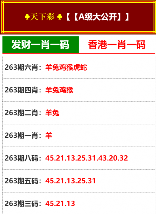 澳门彩86949.COM，彩市风云，一触即发