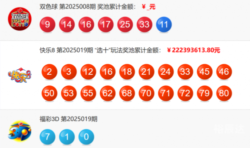双色球3d开奖结果双色球3D开奖结果揭晓-第2张图片