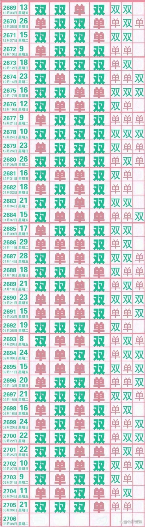 七星彩特区论坛开奖结果查询七星彩特区，彩票新天地-第2张图片