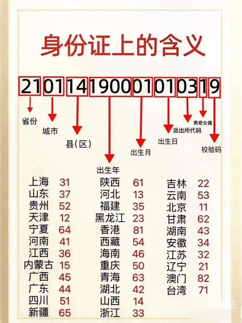 黑龙江11选五的开奖结果是什么黑龙江11选五开奖结果揭晓