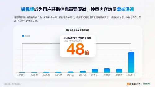 精准信息预测，未来趋势的洞察与决策支持-第2张图片