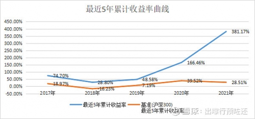 2021香港马会最快开奖结果揭晓-第2张图片