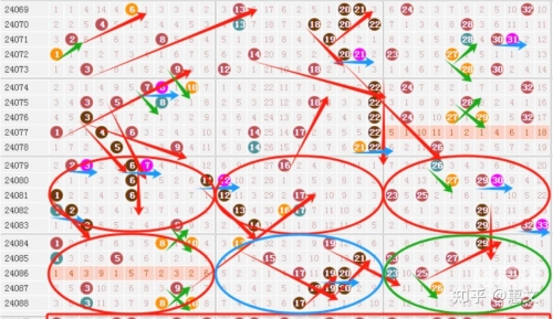 双色球2023034开奖结果 开奖号双色球2023年3月4期开奖结果揭晓-第3张图片