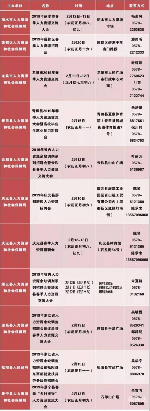 买马最准的资料2019