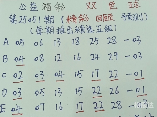 双色球杀号专家，破解彩票神秘世界的秘密-第3张图片