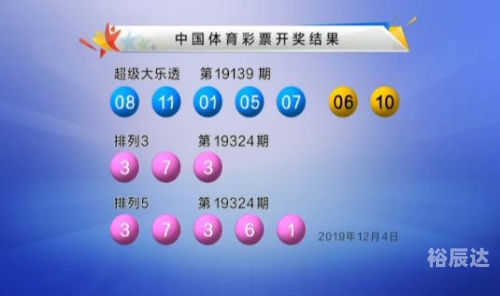 安徽11选五的开奖结果安徽11选5，彩票游戏背后的故事