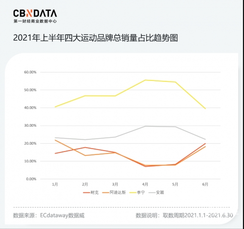 多塔风云，科技浪潮下的崛起与挑战
