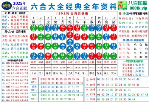 246正版兔资料大全二四六好彩兔赞料大全