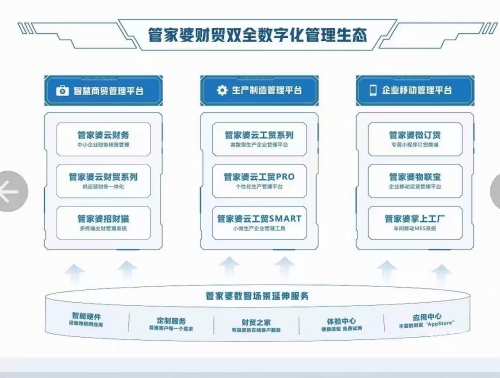 管家婆精选料大全管家婆精准资料大全功能介绍