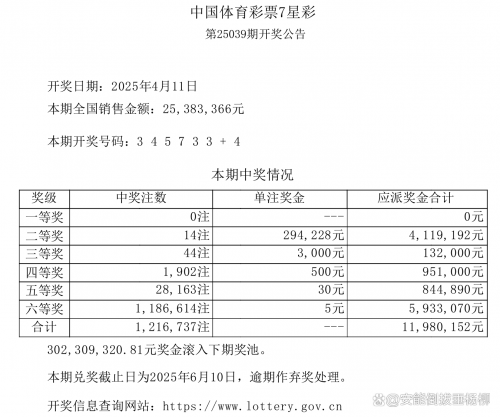七星彩南海彩票论坛，探索彩票新天地-第1张图片