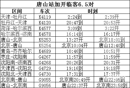 沧州站列车时刻表沧州站列车时刻表-第3张图片
