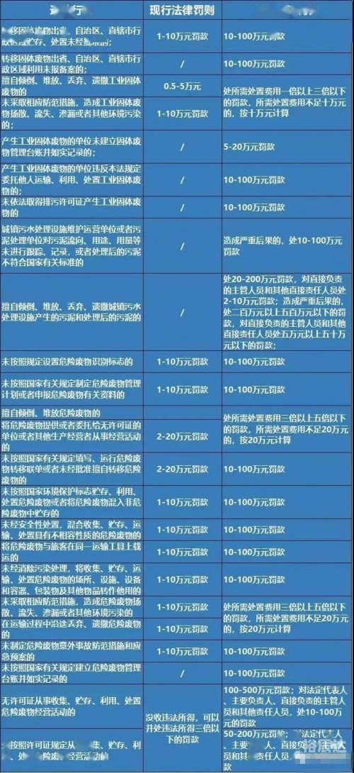 新奥长期免费资料大全-第2张图片