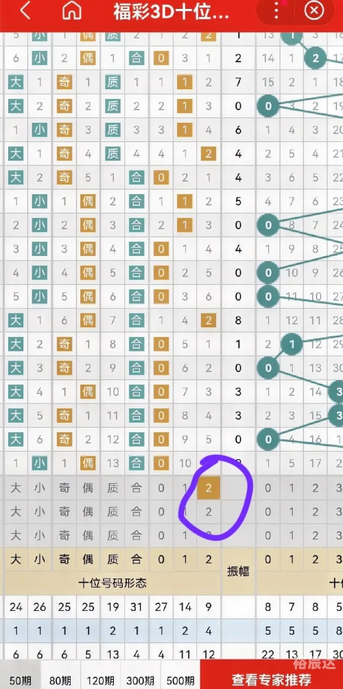 三肖三期必开特肖三肖三期必开特肖，揭秘彩票游戏