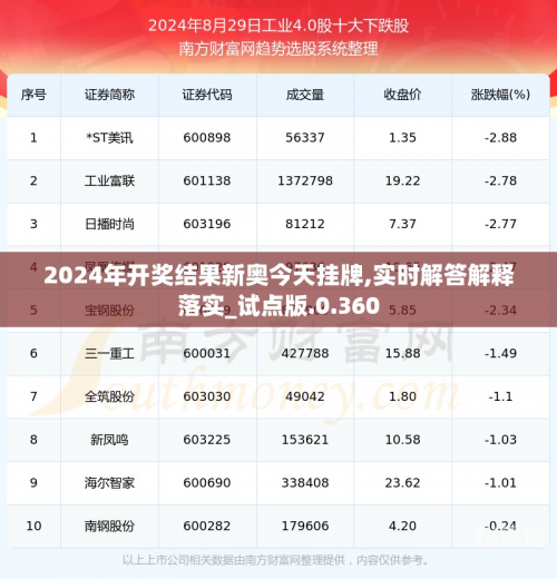 2024年新奥开奖结果2024新奥开奖结果展望