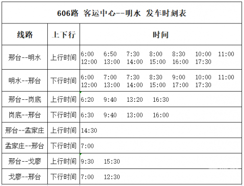 邢台列车时刻表邢台列车时刻表