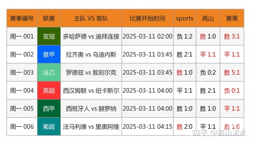 竞彩足球258竞彩足球258，深度解析与预测