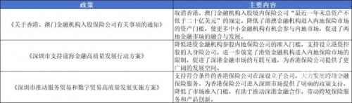 2023年香港正版资料大全2023年香港正版资料大全