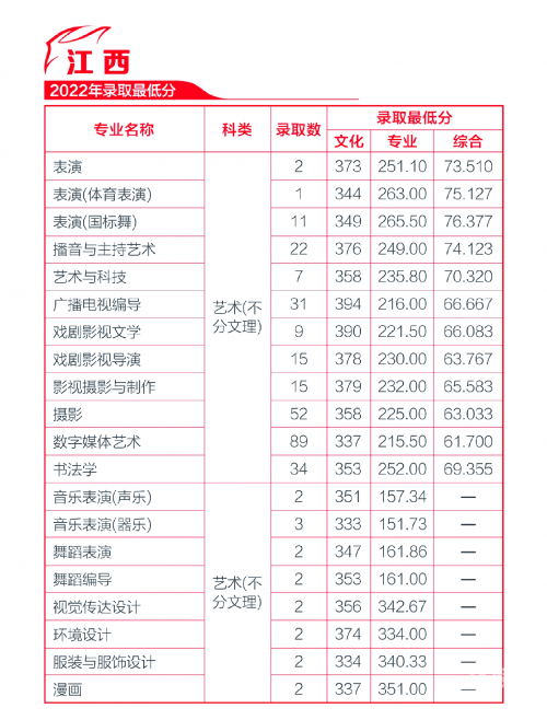 河北一本分数线2020河北一本分数线2020，高考备考策略与策略-第3张图片