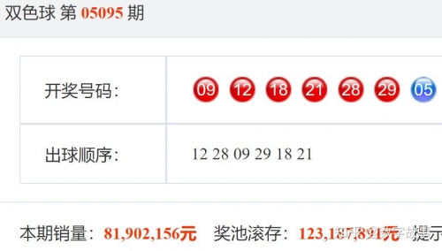 最新双色球开奖结果 开奖号码最新双色球开奖揭晓，揭开神秘面纱-第2张图片