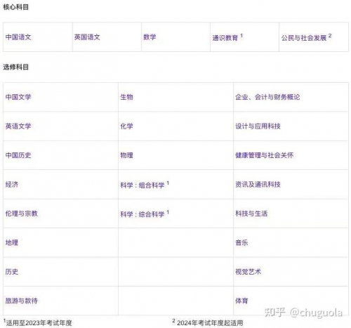 2024年香港今期开奖结果查询今晚2024年香港今日开奖结果查询-第2张图片
