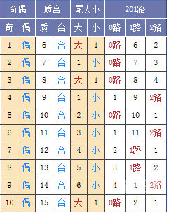 双色球综合版新浪彩票大乐透综合版新浪彩票，全面解析与购买指南-第3张图片