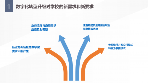 高考分数智能匹配大学高考分数智能匹配大学，未来之路的智能引擎-第2张图片