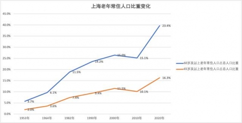 上海十一选五走势图一定牛上海十一选五走势图一定牛-第3张图片