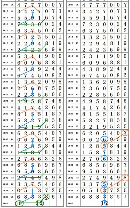 7777788888.com关键词，7777788888.com-第2张图片