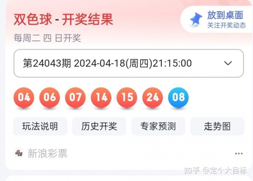 今晚开特马开奖结果+开奖结果今晚开特马开奖结果揭晓-第2张图片