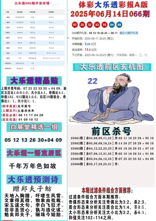 大乐透开彩结果大乐透开彩结果揭晓