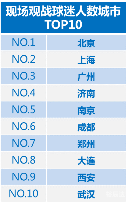 2023澳门新资料大全免费版