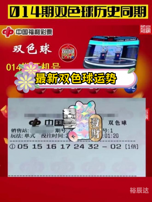 双色球最近开奖回顾-第3张图片