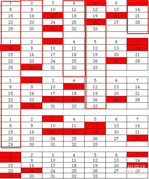 双色大乐透开奖结果查询双色大乐透开奖结果查询-第3张图片