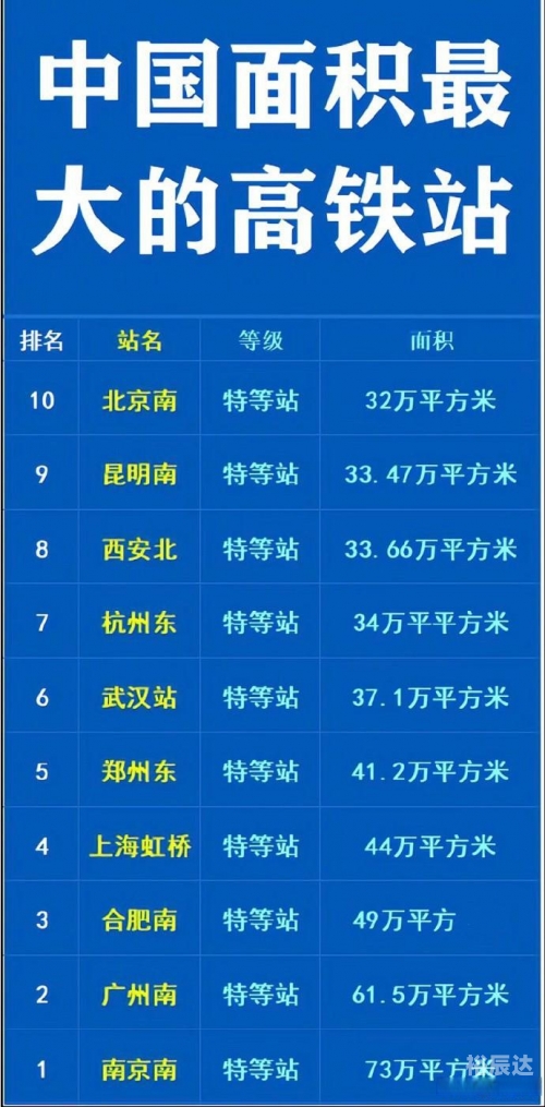 北京北站列车时刻表北京北站列车时刻表-第2张图片
