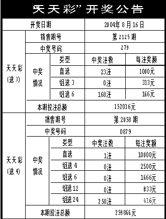 澳门彩天天免费精准资料，探索彩票之路