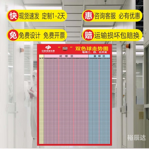 双色球基本走势图100期