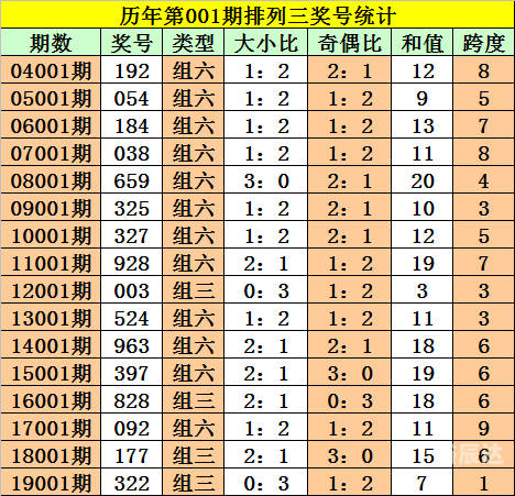 一码三中三免费网站介绍