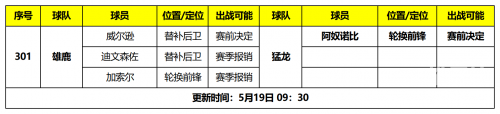 天天盈球最新版天天盈，财富的源泉-第2张图片