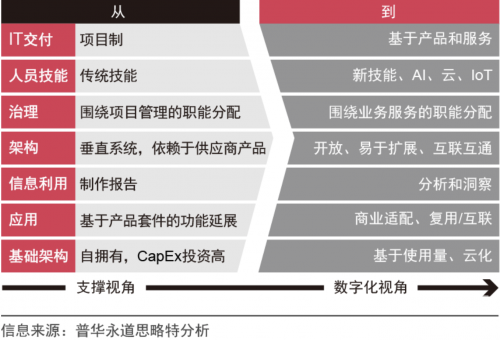 精英部队下载，引领数字化时代的力量-第2张图片