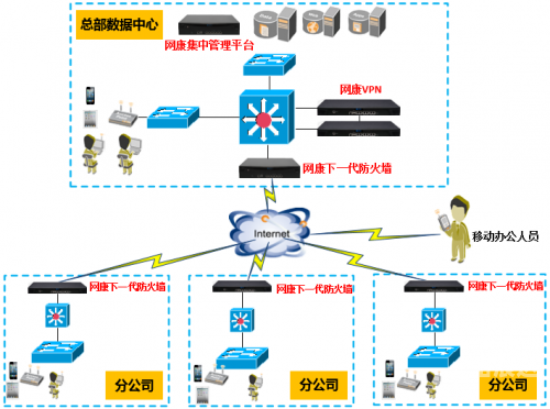 乐鱼网，便捷、丰富的网络生活平台