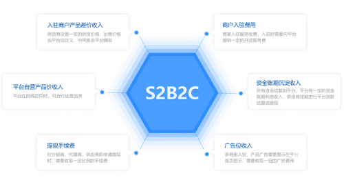 乐鱼网，便捷、丰富的网络生活平台-第2张图片