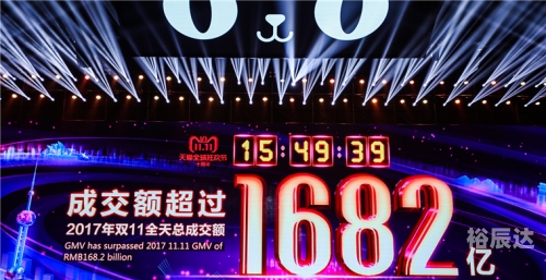 2019年天猫双十一成交额实时2019年天猫双十一成交额盛大揭幕-第2张图片
