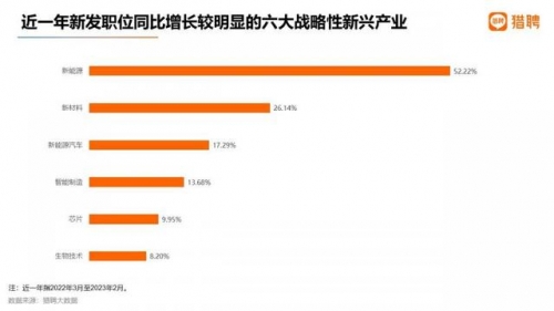2023一码一肖，预测与准确性的保证
