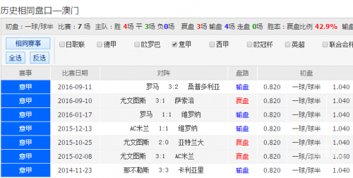 49629澳彩开奖结果查询关于49629澳彩开奖结果查询的文章-第3张图片
