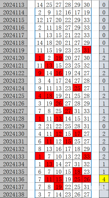 今日什么特马+开奖结果今日特马，今日之亮点与新发现
