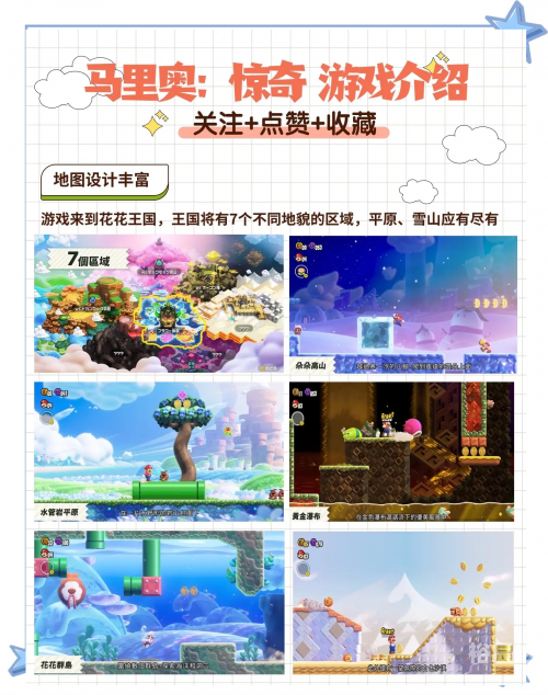 超级马里奥世界3耀西岛超级马里奥世界3，探索未知的冒险之旅-第2张图片