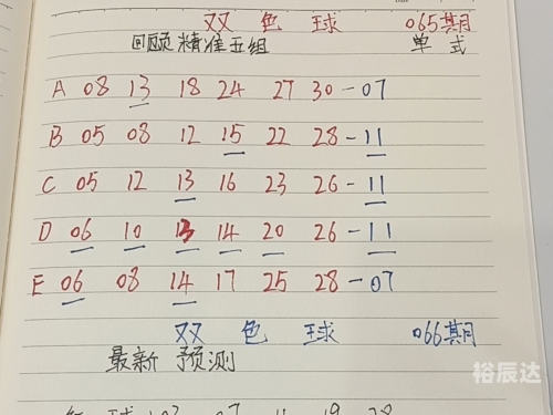 双色球预测专家最准双色球预测专家最准文章-第1张图片