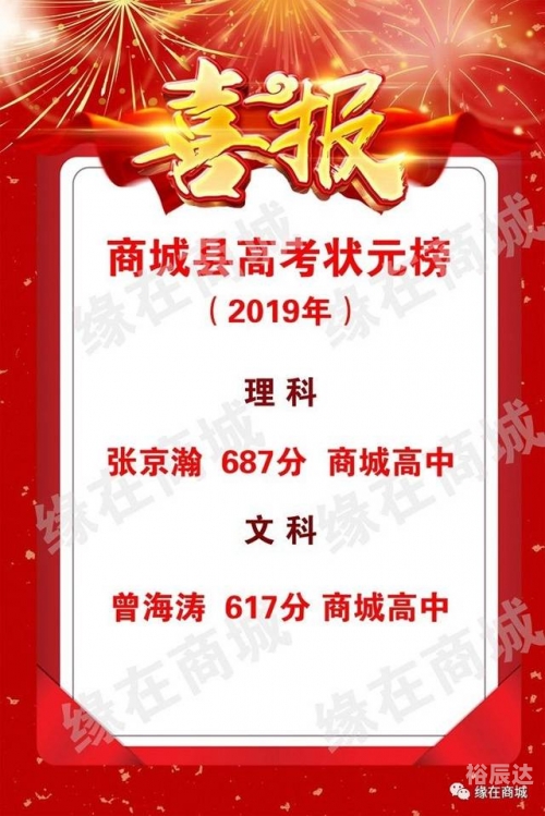 信阳市六高和一高哪个好信阳市六高，教育新星闪耀-第3张图片