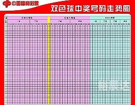 黑龙江11选5走势图黑龙江11选5走势图分析